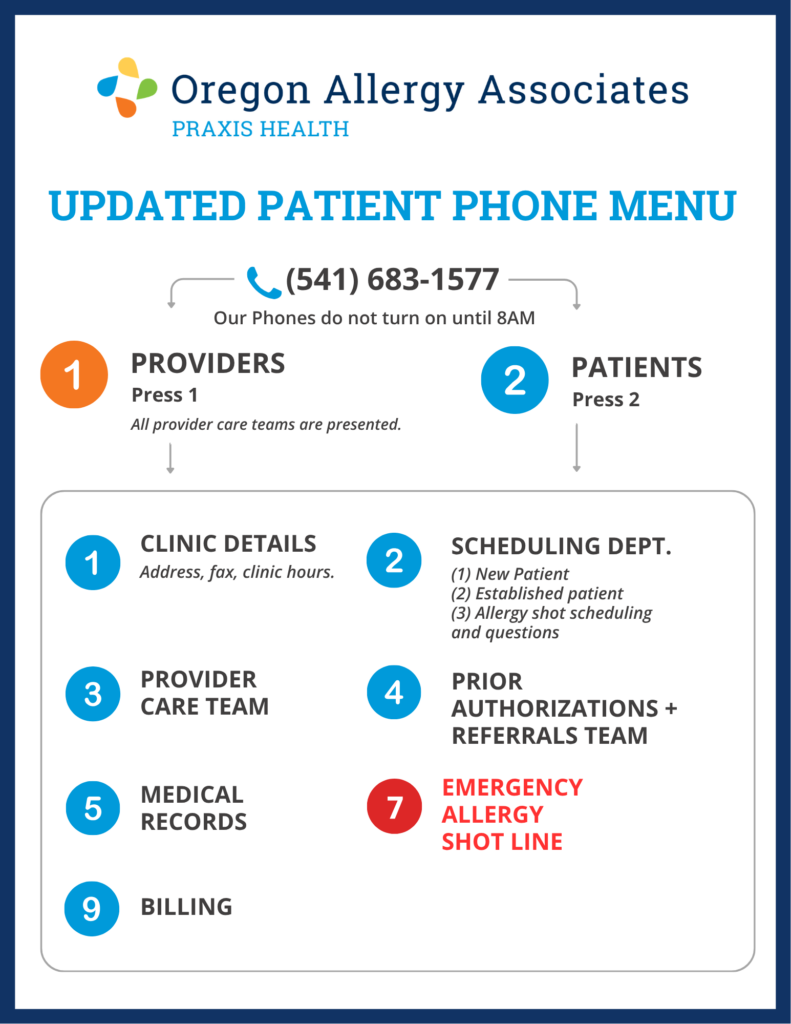Poster for Oregon Allergy Associates showing the updated patient phone menu with the main phone number and sections for providers and patients.&nbsp;| Oregon Allergy Associates